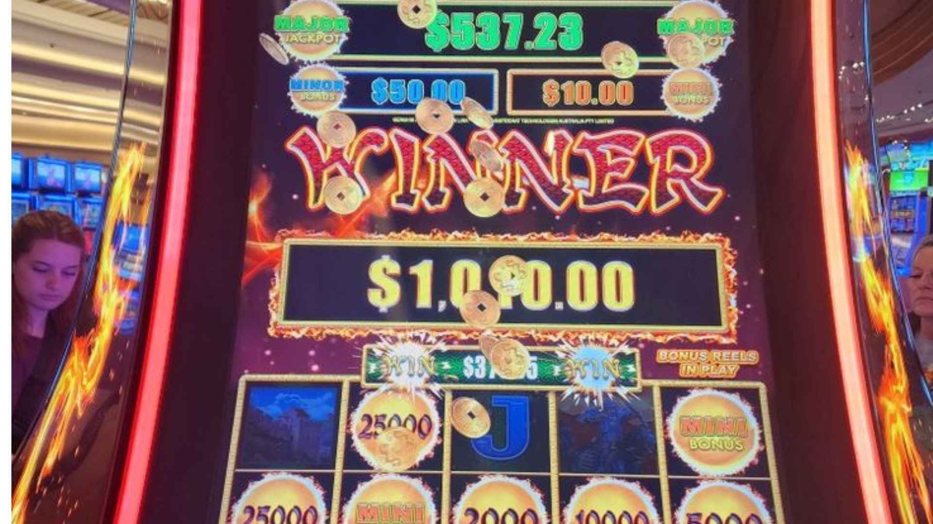 Understanding Different Ways To Organize Prize Events
